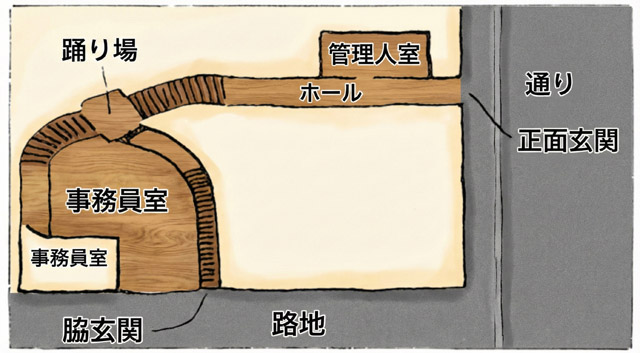 見取り図